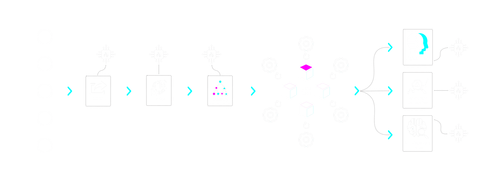 Generic Data Cube Diagram